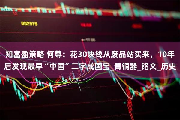 知富盈策略 何尊：花30块钱从废品站买来，10年后发现最早“中国”二字成国宝_青铜器_铭文_历史